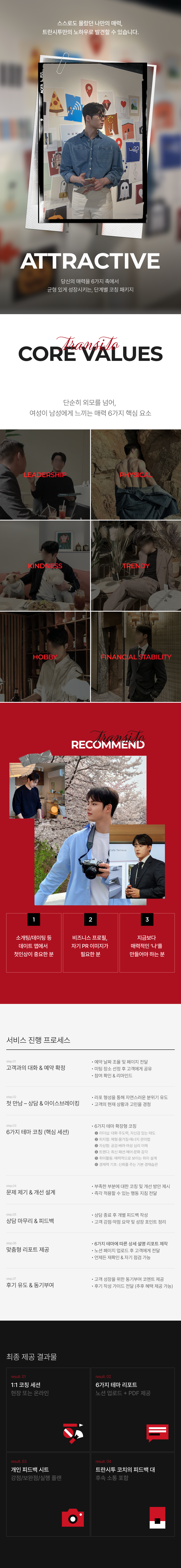 2단계 - [육각형 남자] 상세