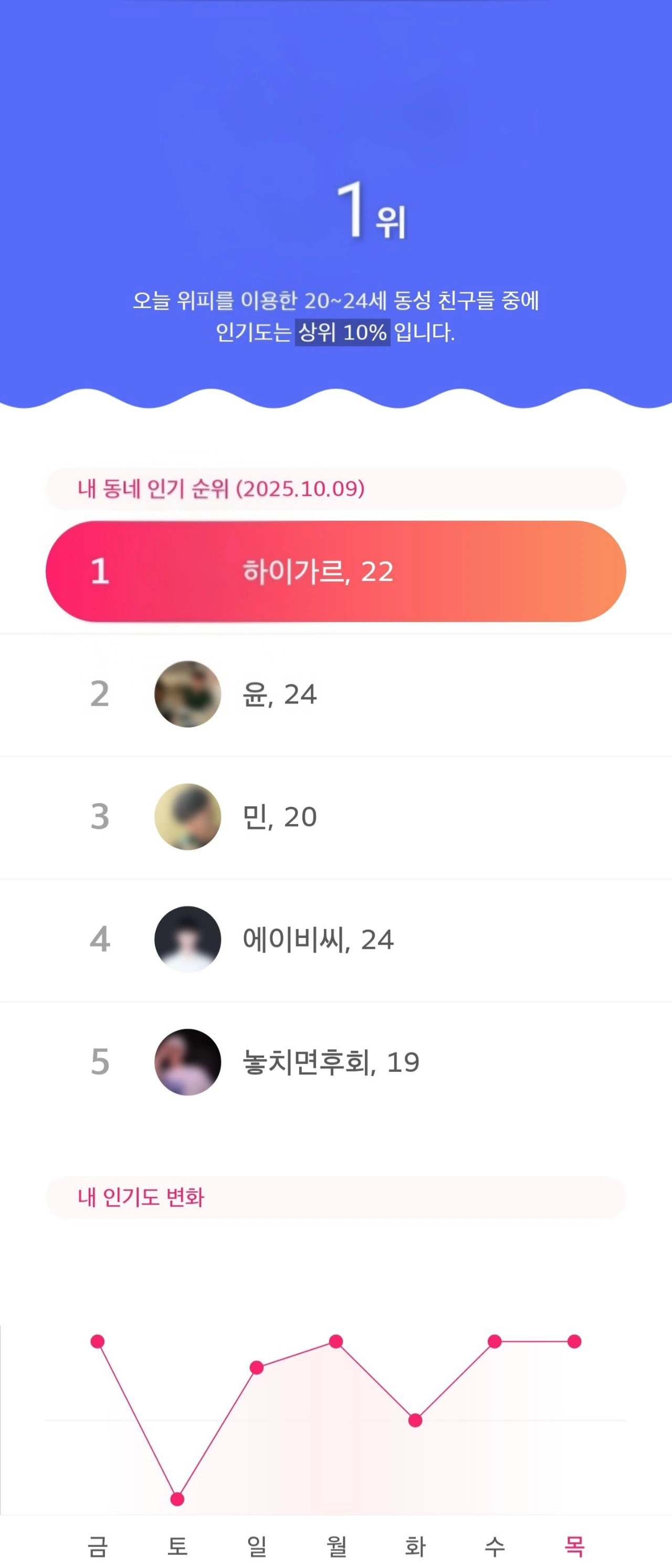 후기 이미지