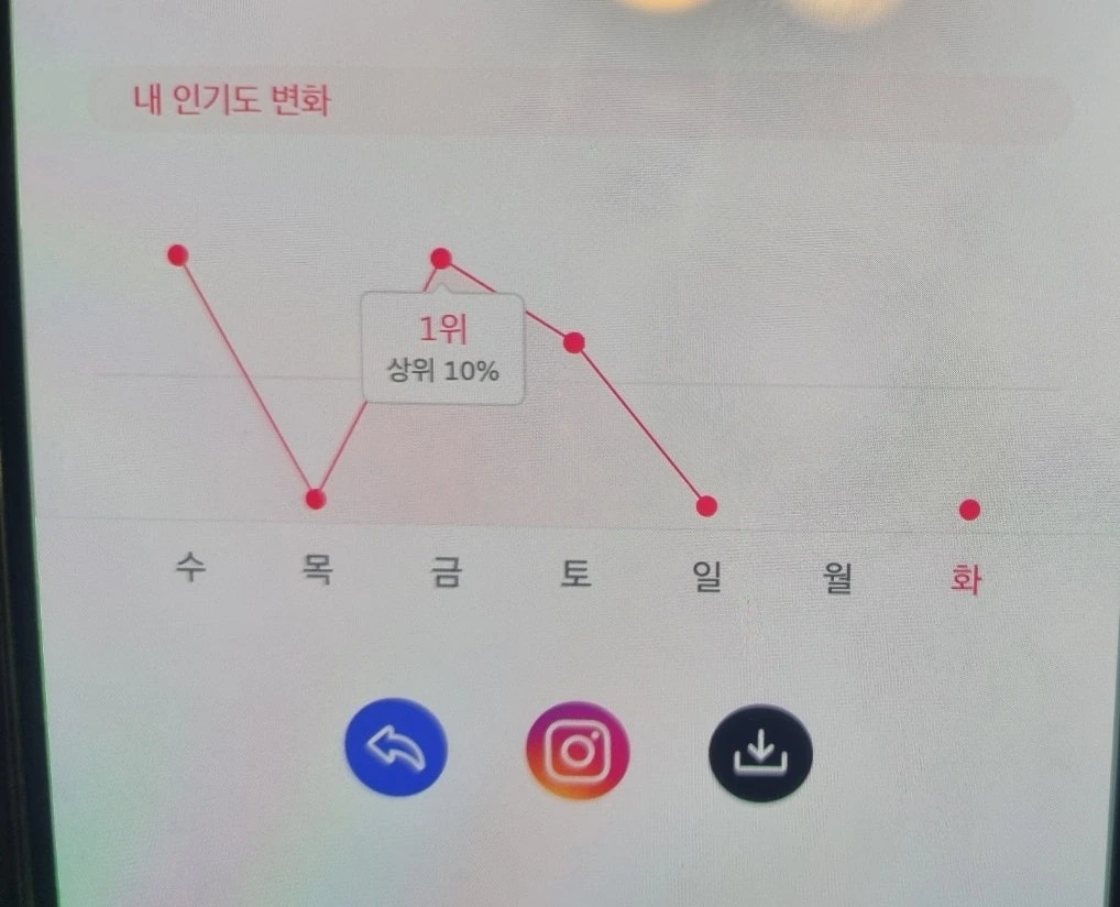 후기 이미지